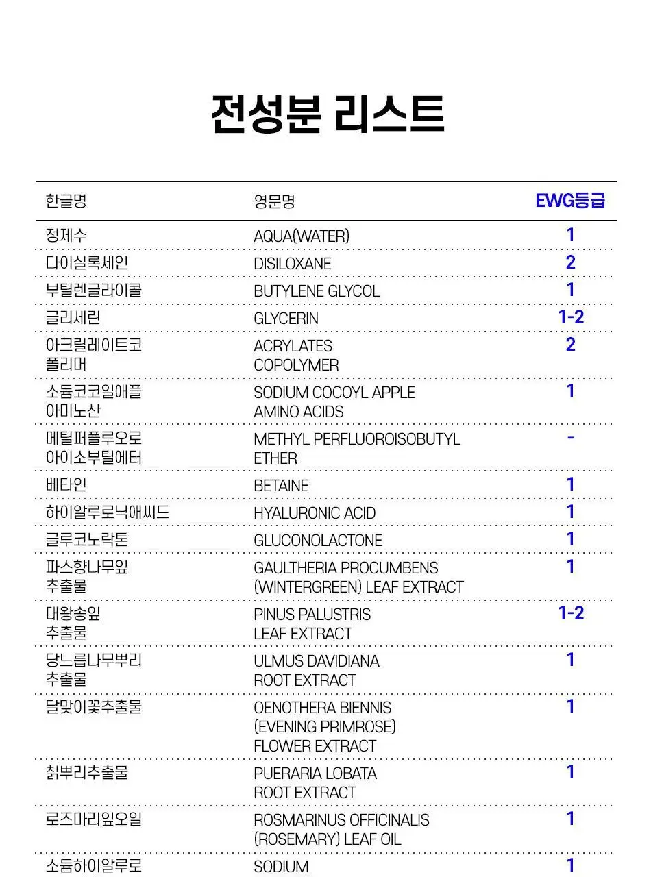 [모공청소팩] 안티톡스 스파클린 마스크 포어필 1매 상세페이지 78
